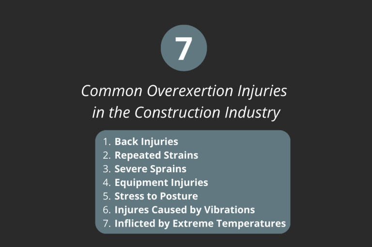 7 Common Overexertion Injuries in the Construction Industry